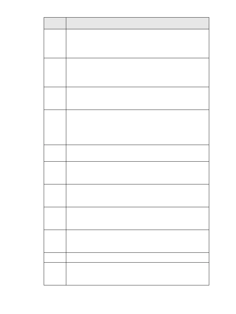 Page #206 background image