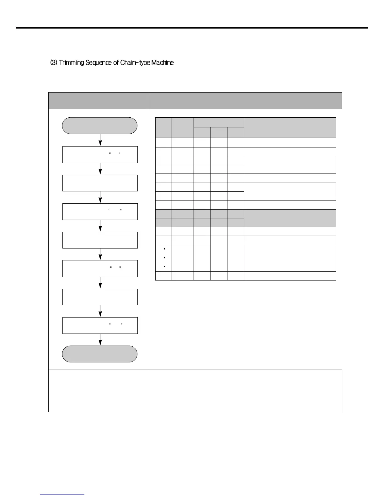 Page #43 background image