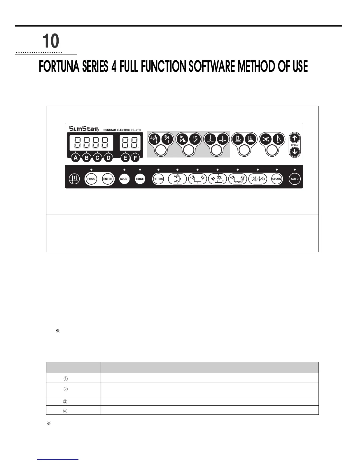 Page #49 background image