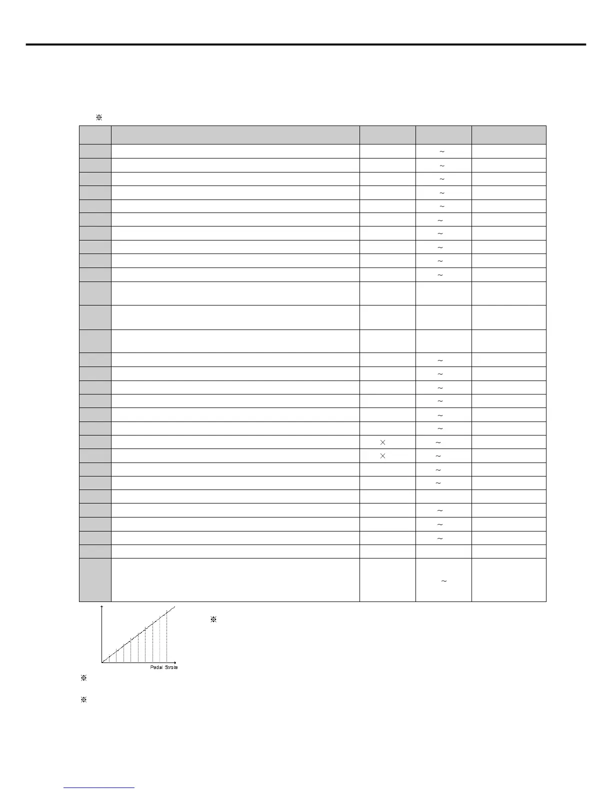 Page #57 background image