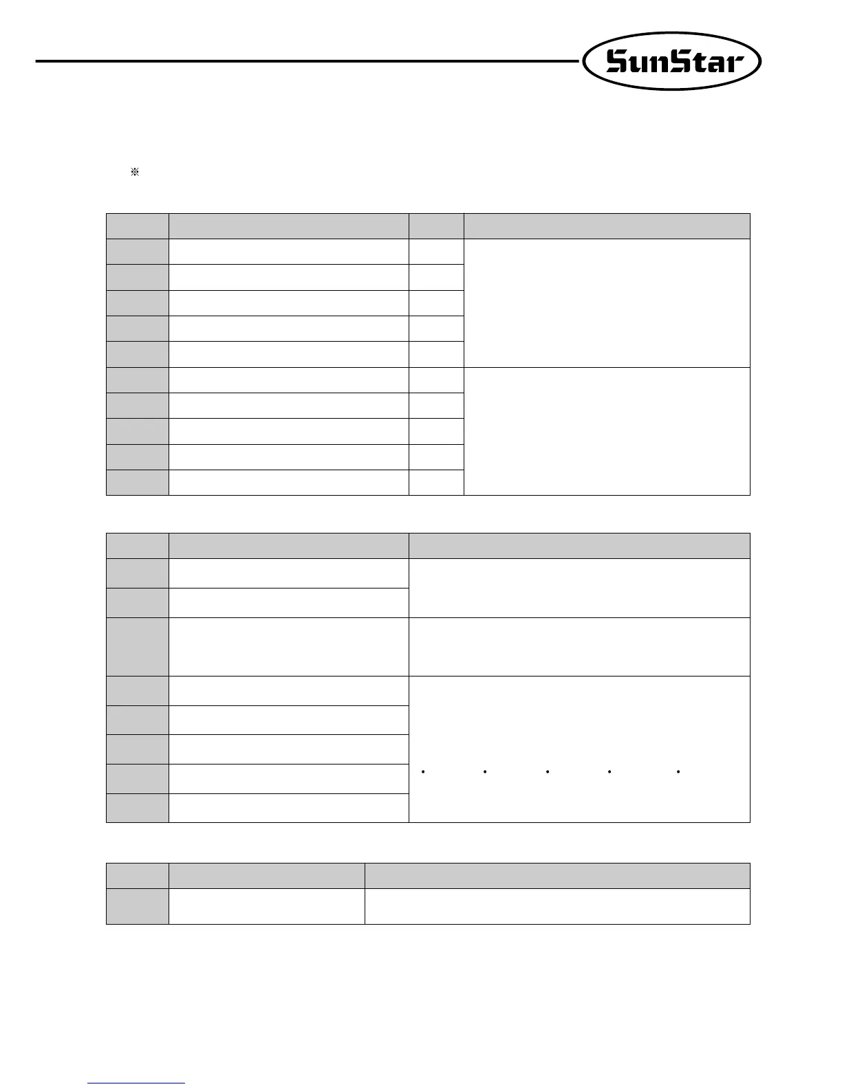 Page #64 background image