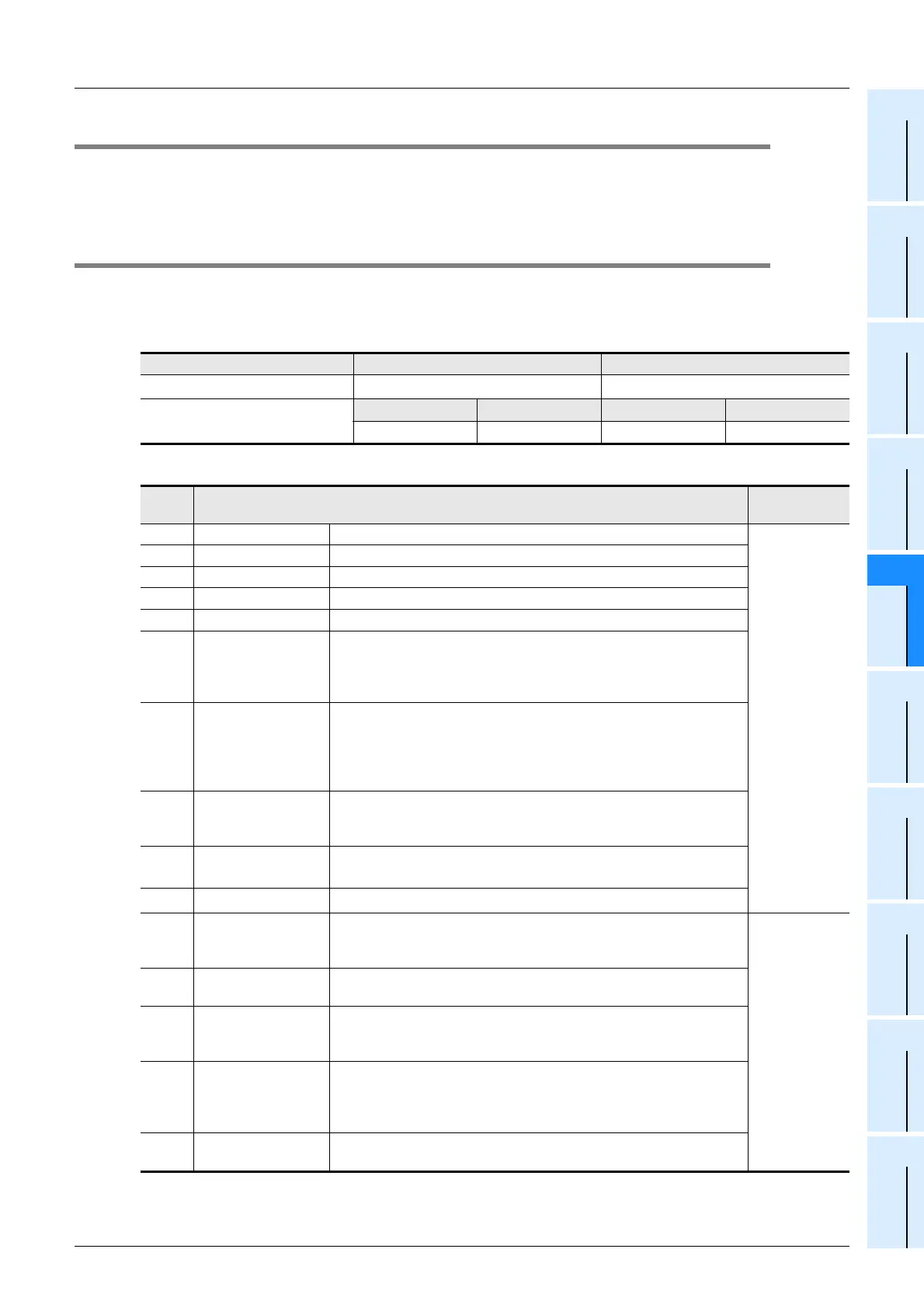 Page #427 background image