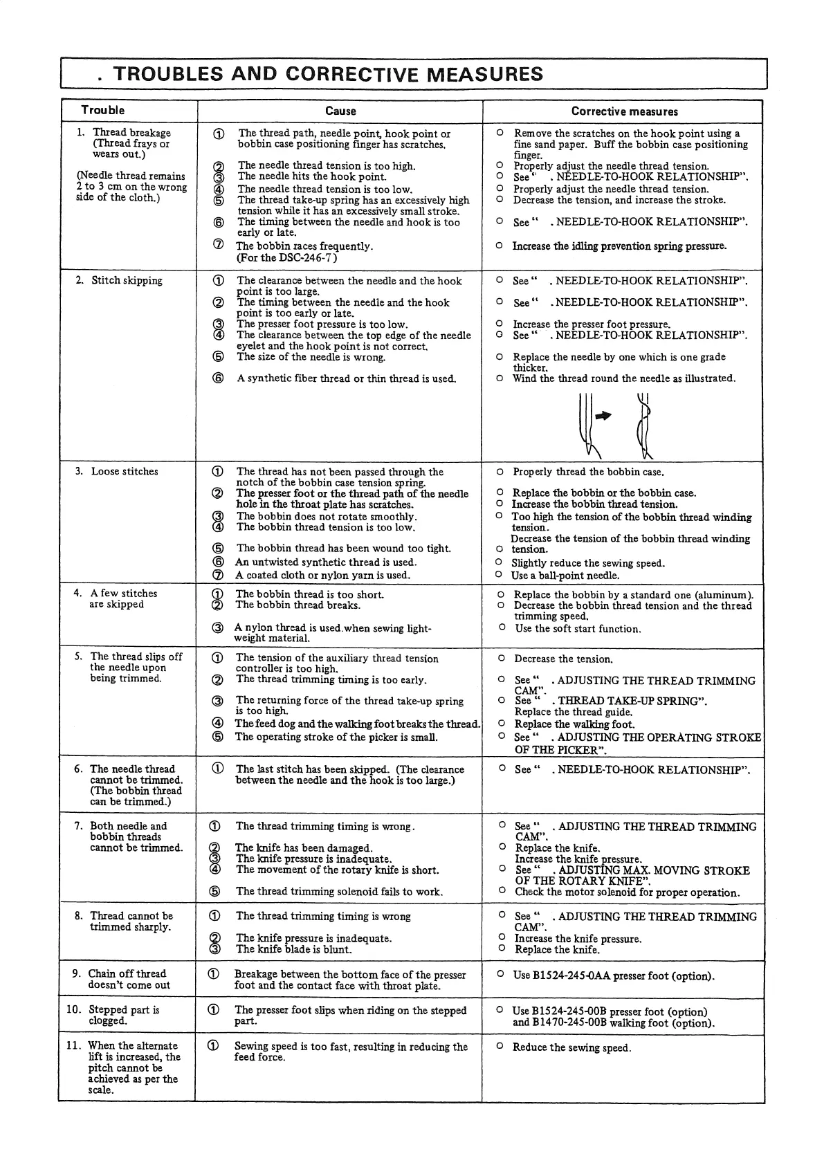 Page #29 background image