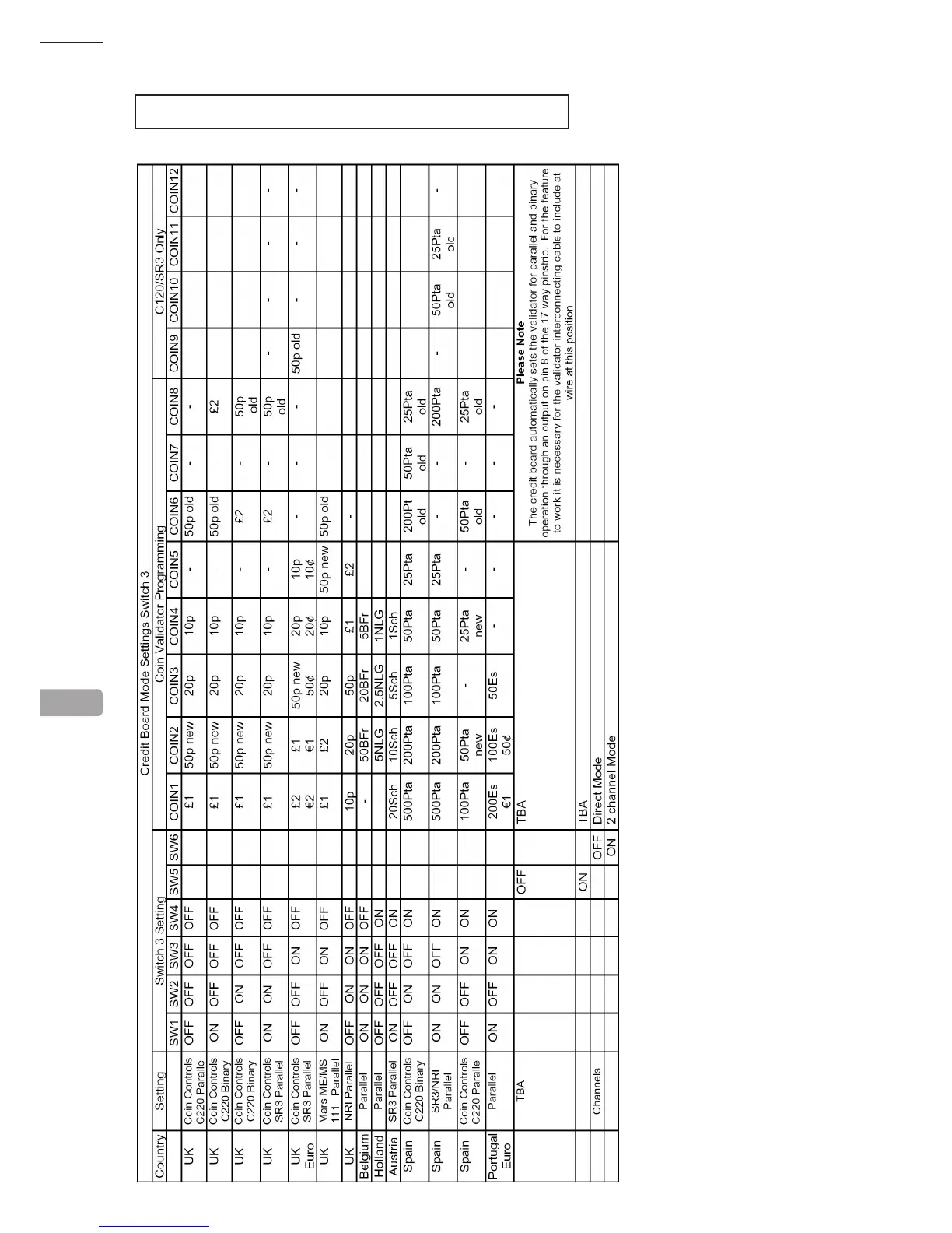 Page #83 background image