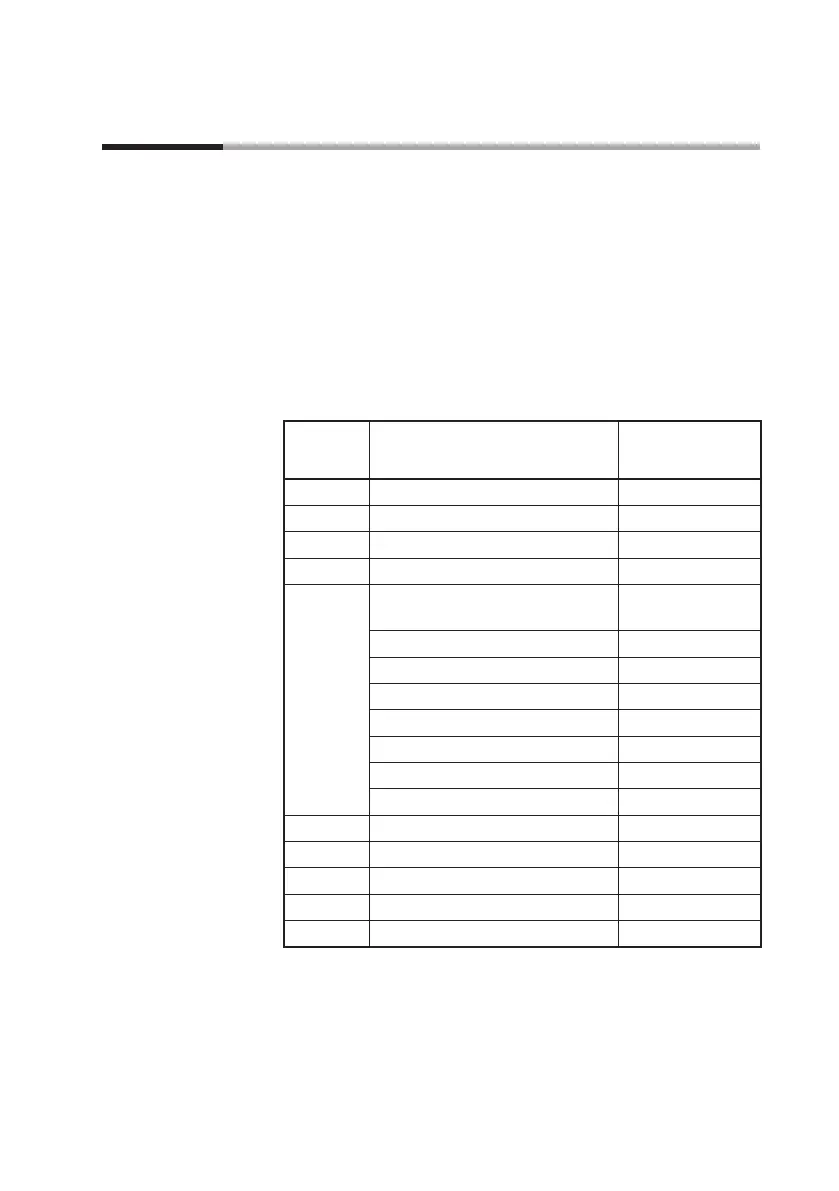 Page #103 background image