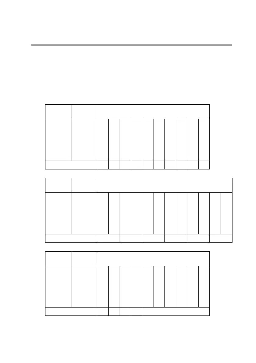 Page #105 background image