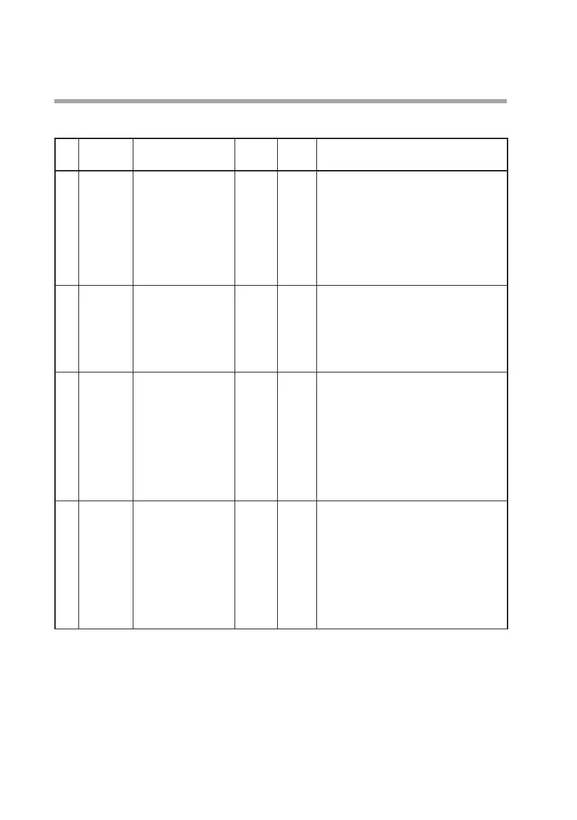 Page #154 background image