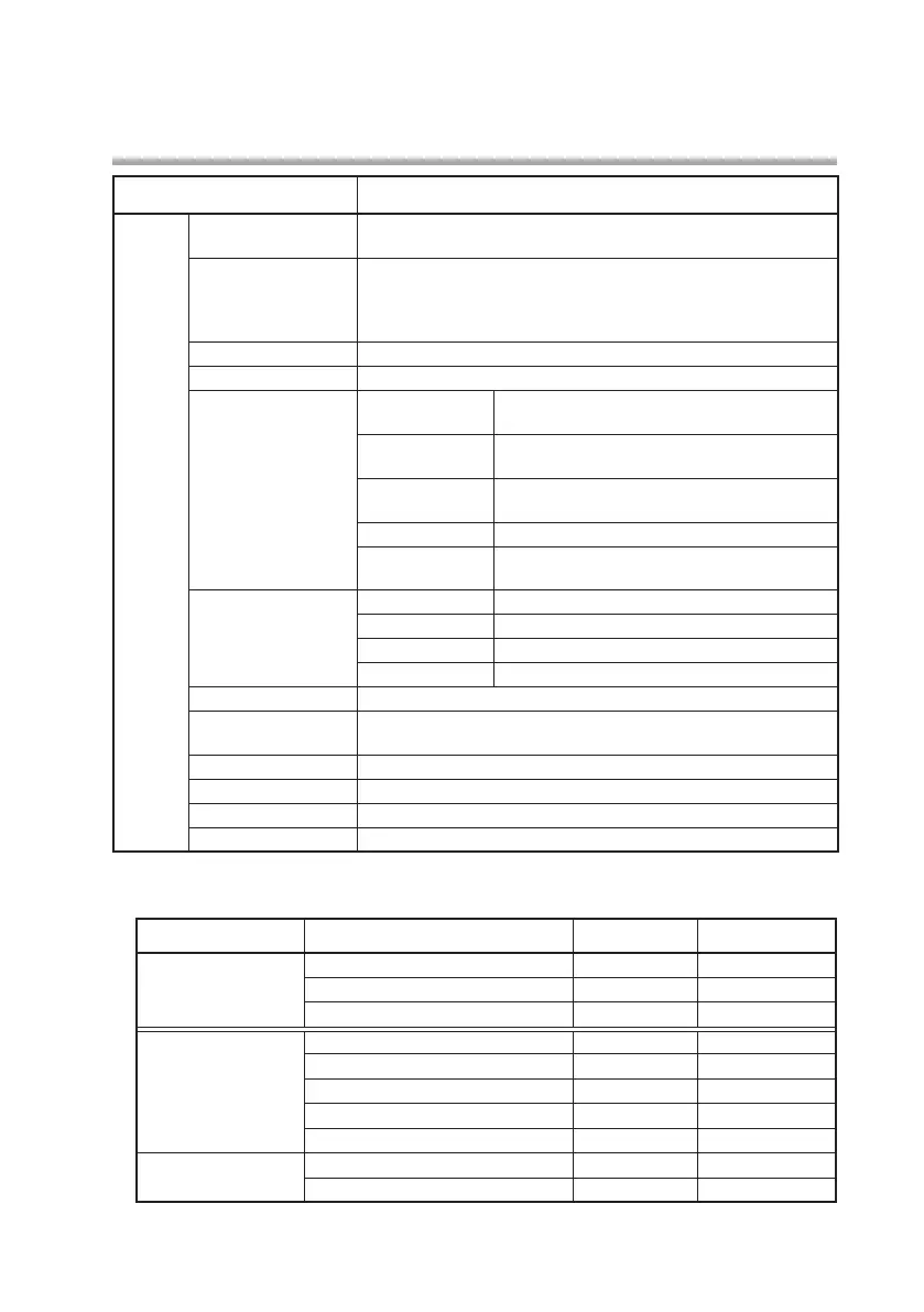 Page #229 background image