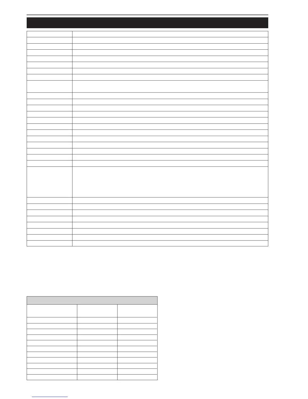 Page #258 background image