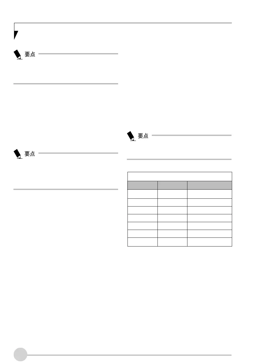 Page #162 background image