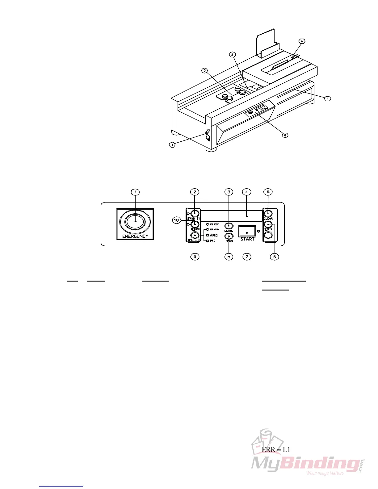 Page #7 background image