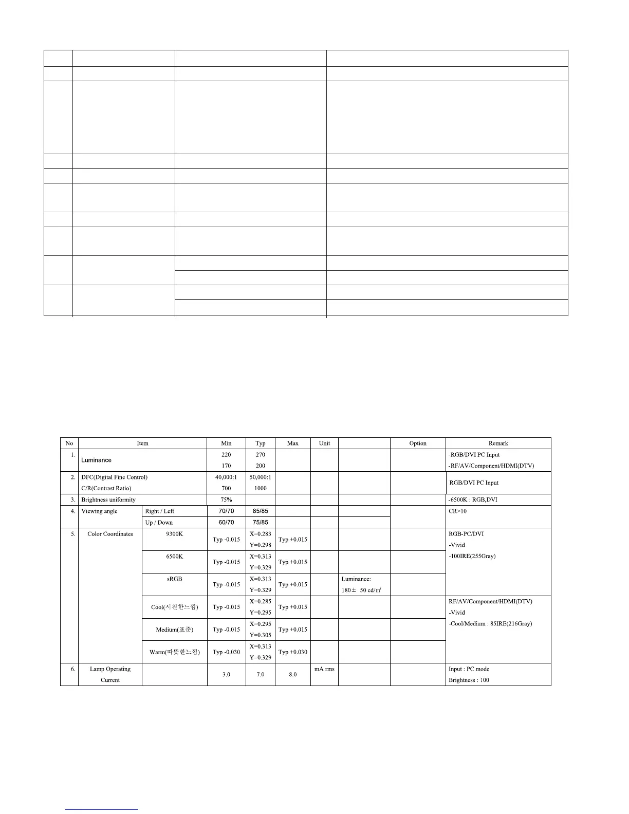 Page #7 background image