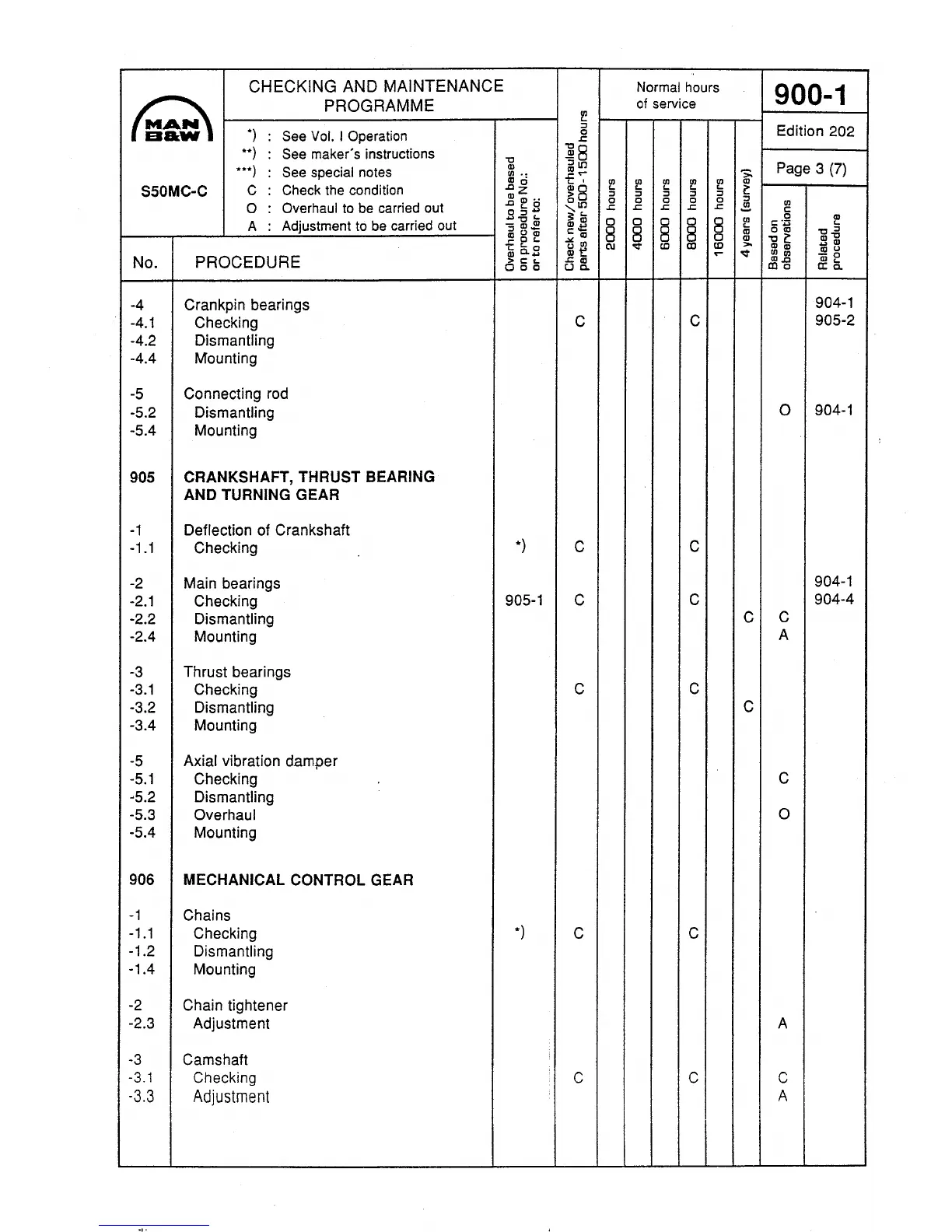 Page #6 background image