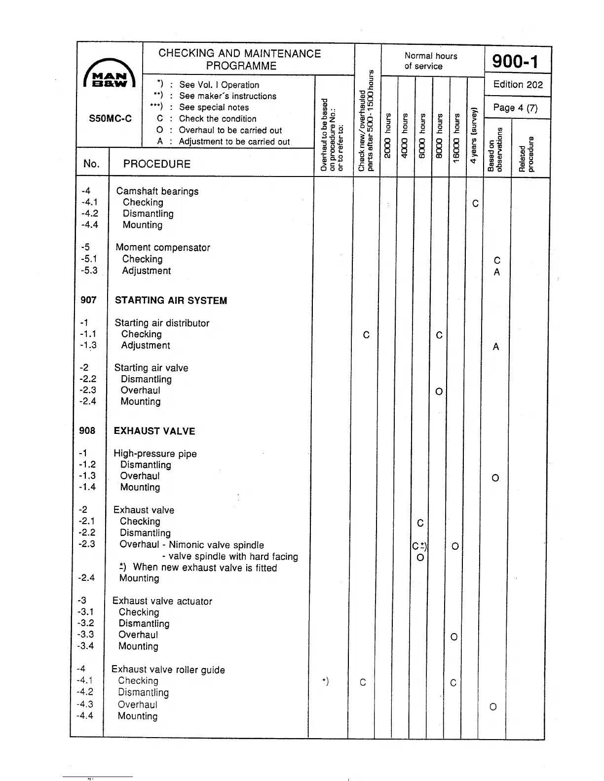Page #7 background image