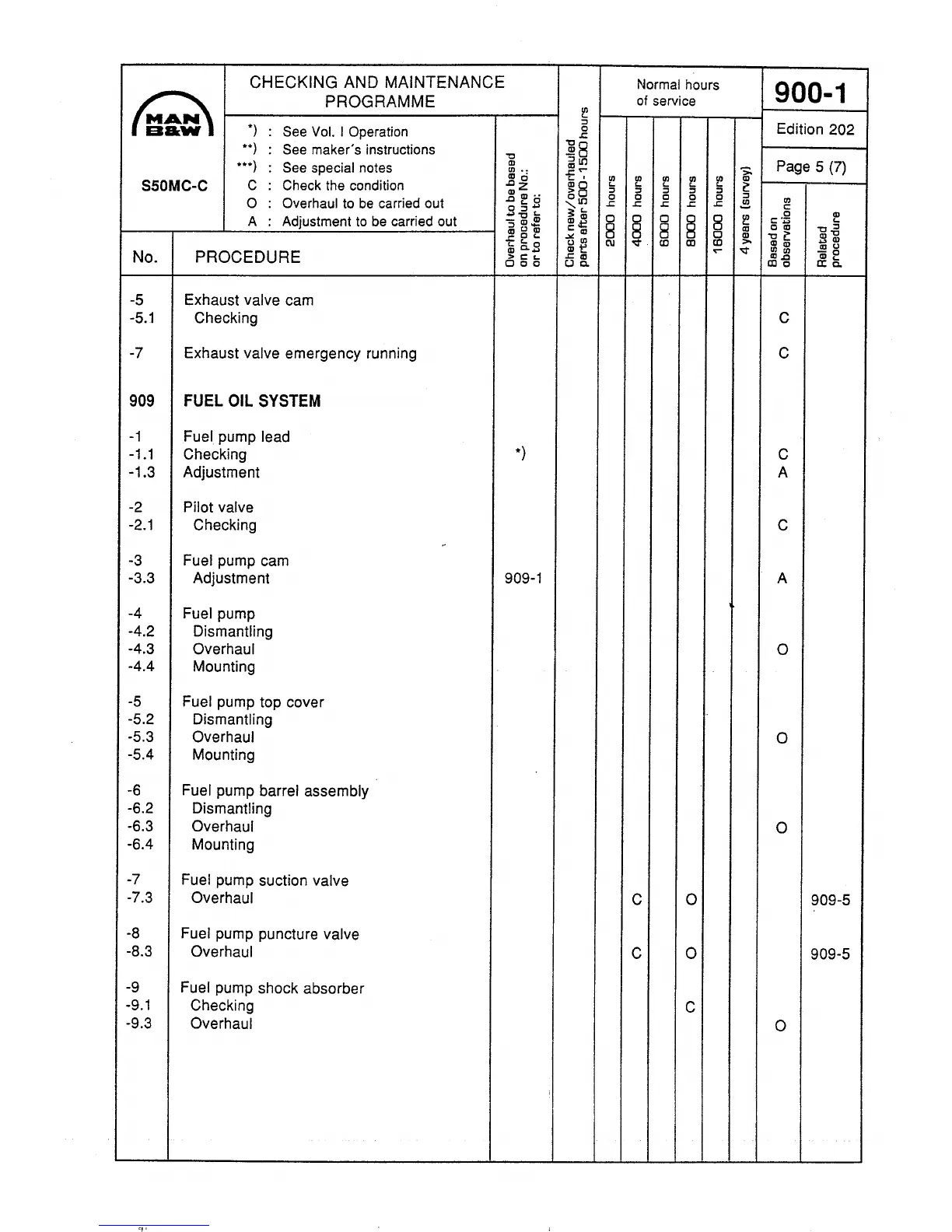 Page #8 background image