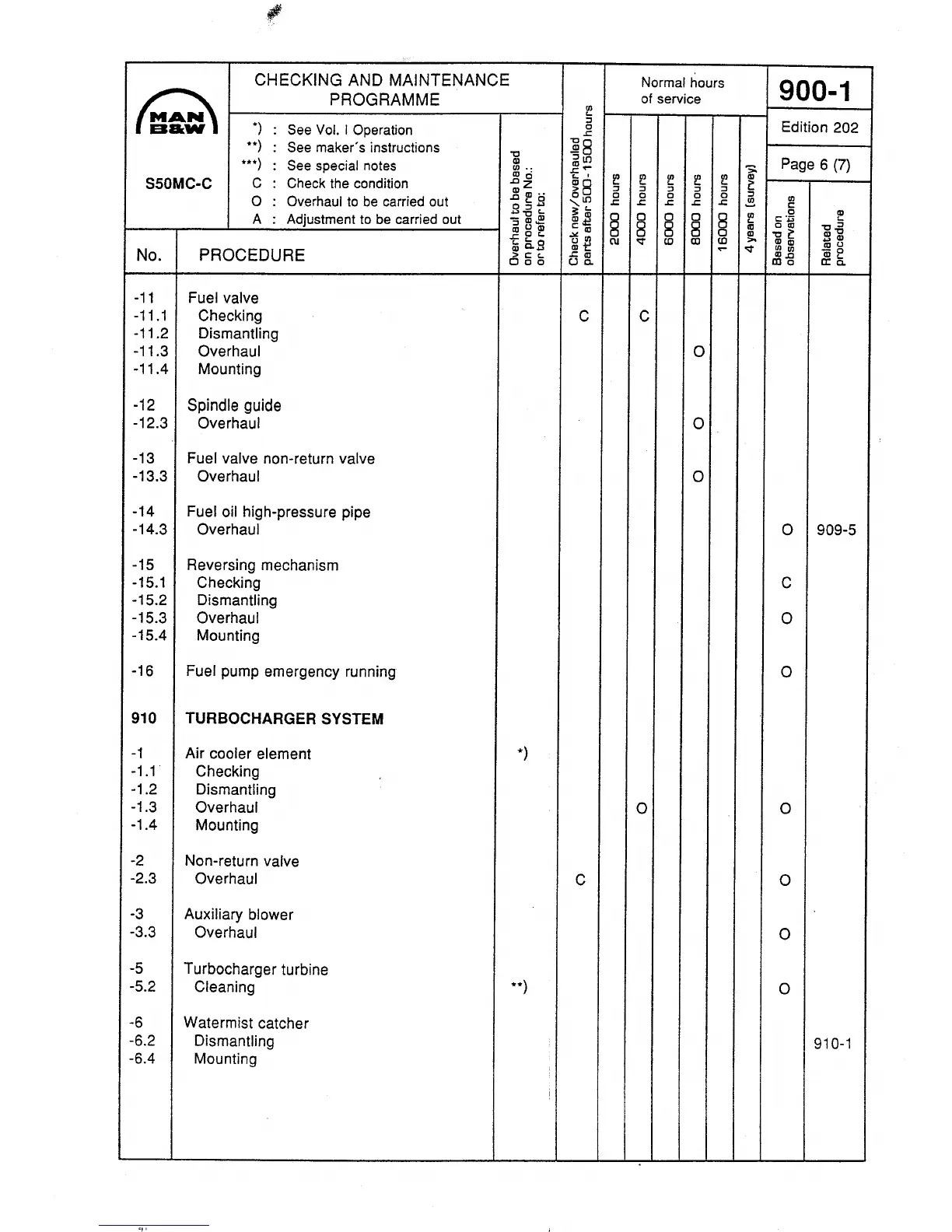 Page #9 background image