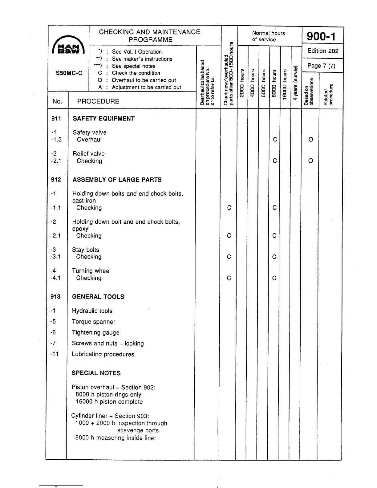 Page #10 background image