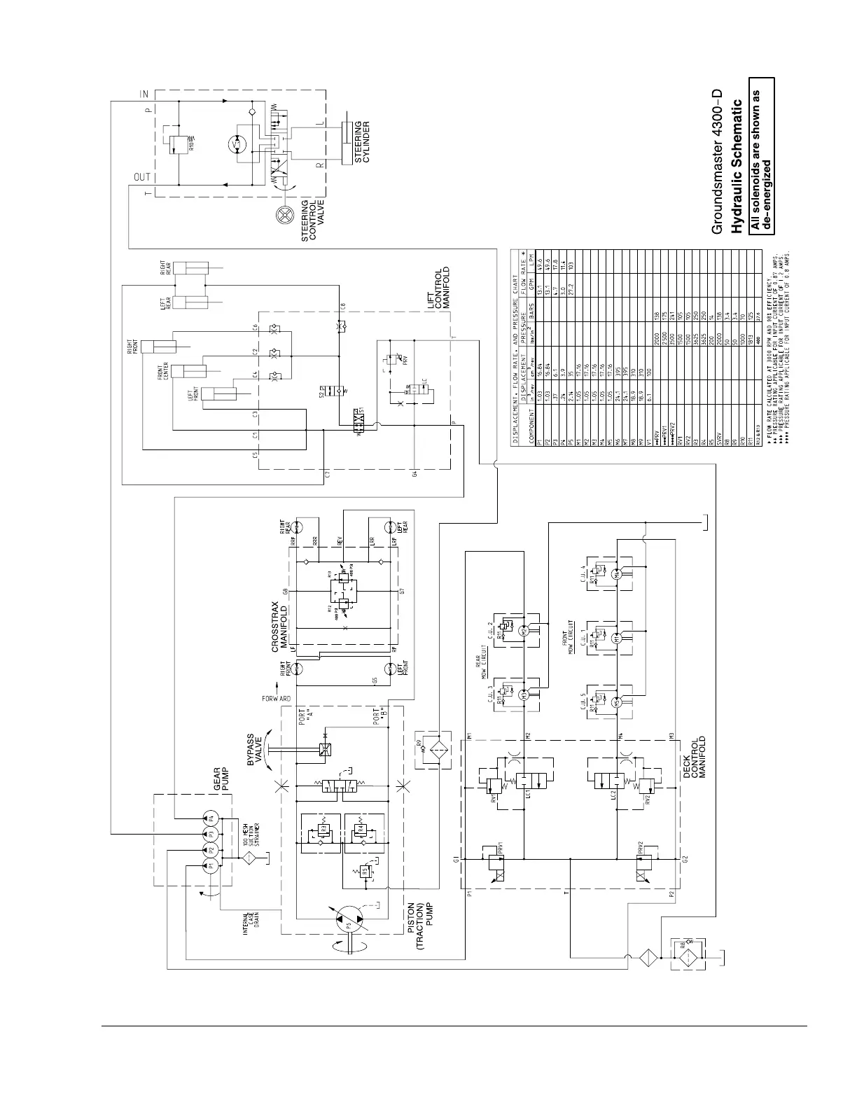 Page #77 background image