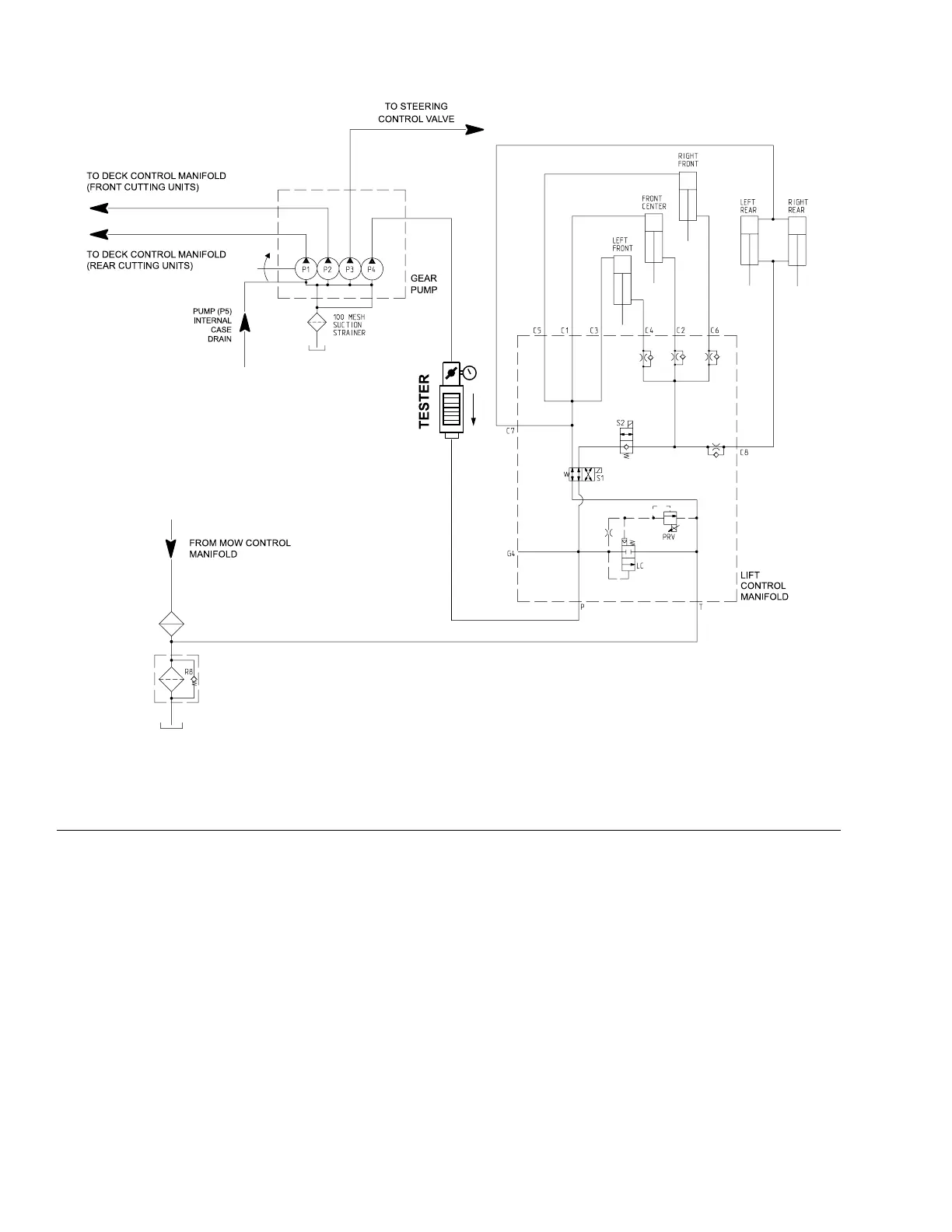 Page #146 background image