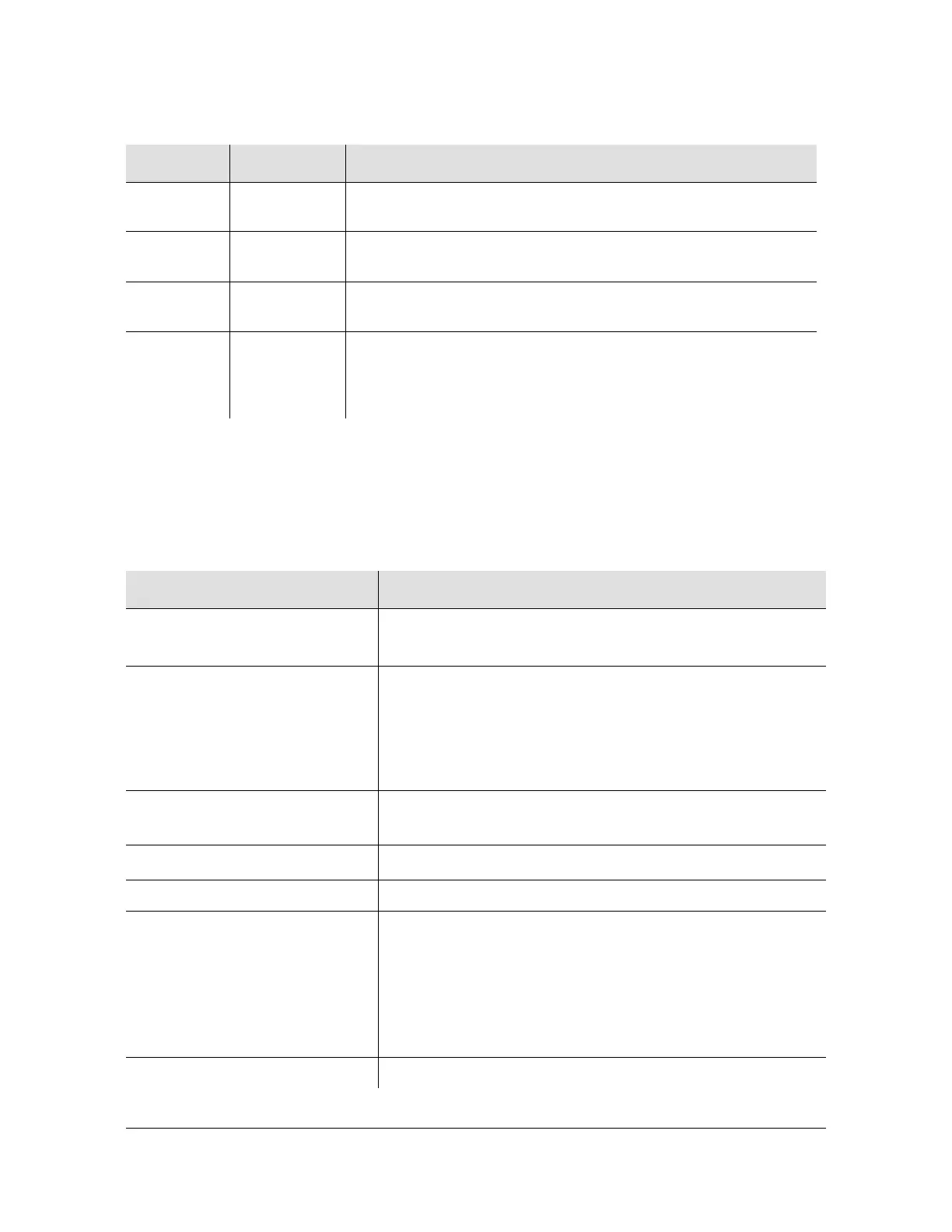 Page #145 background image
