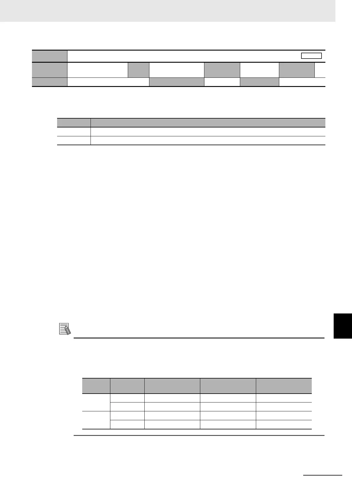 Page #279 background image