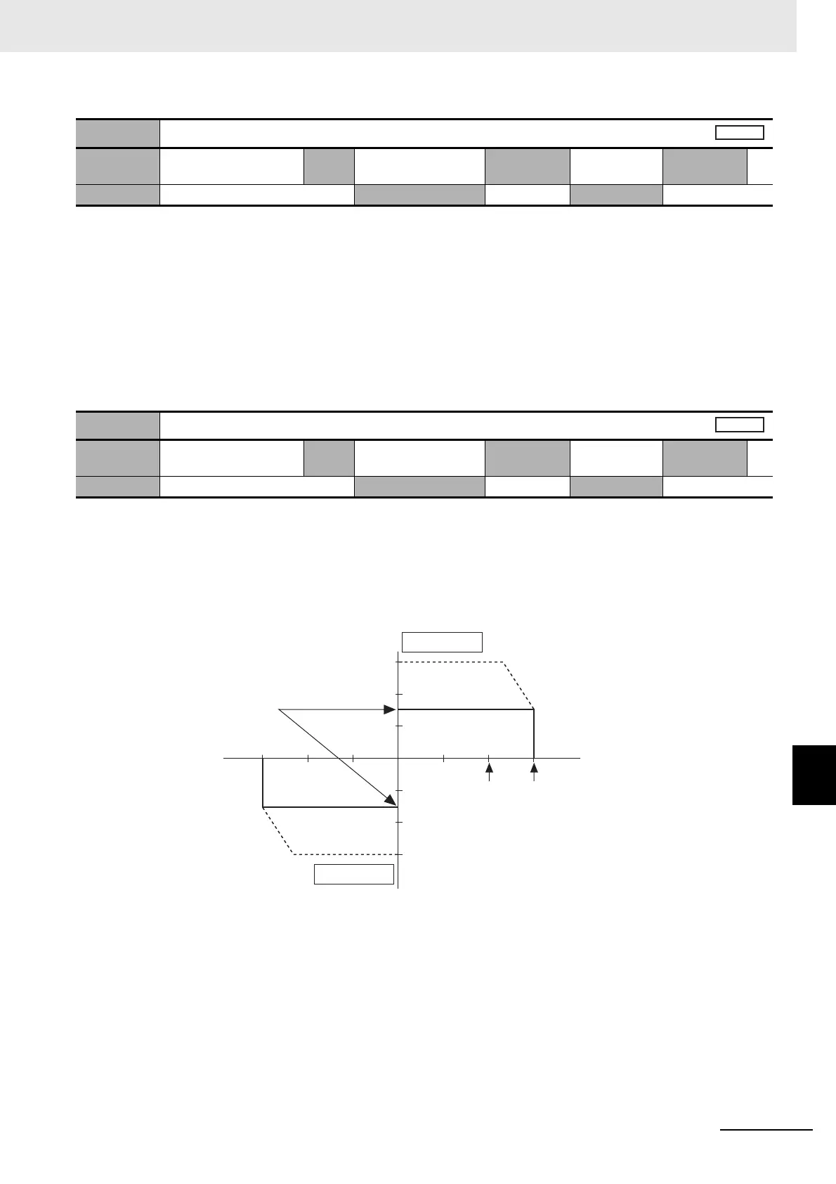 Page #281 background image