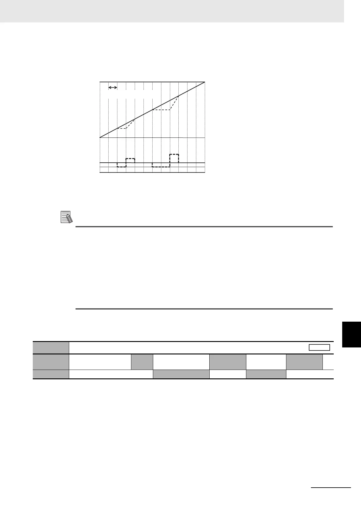 Page #325 background image