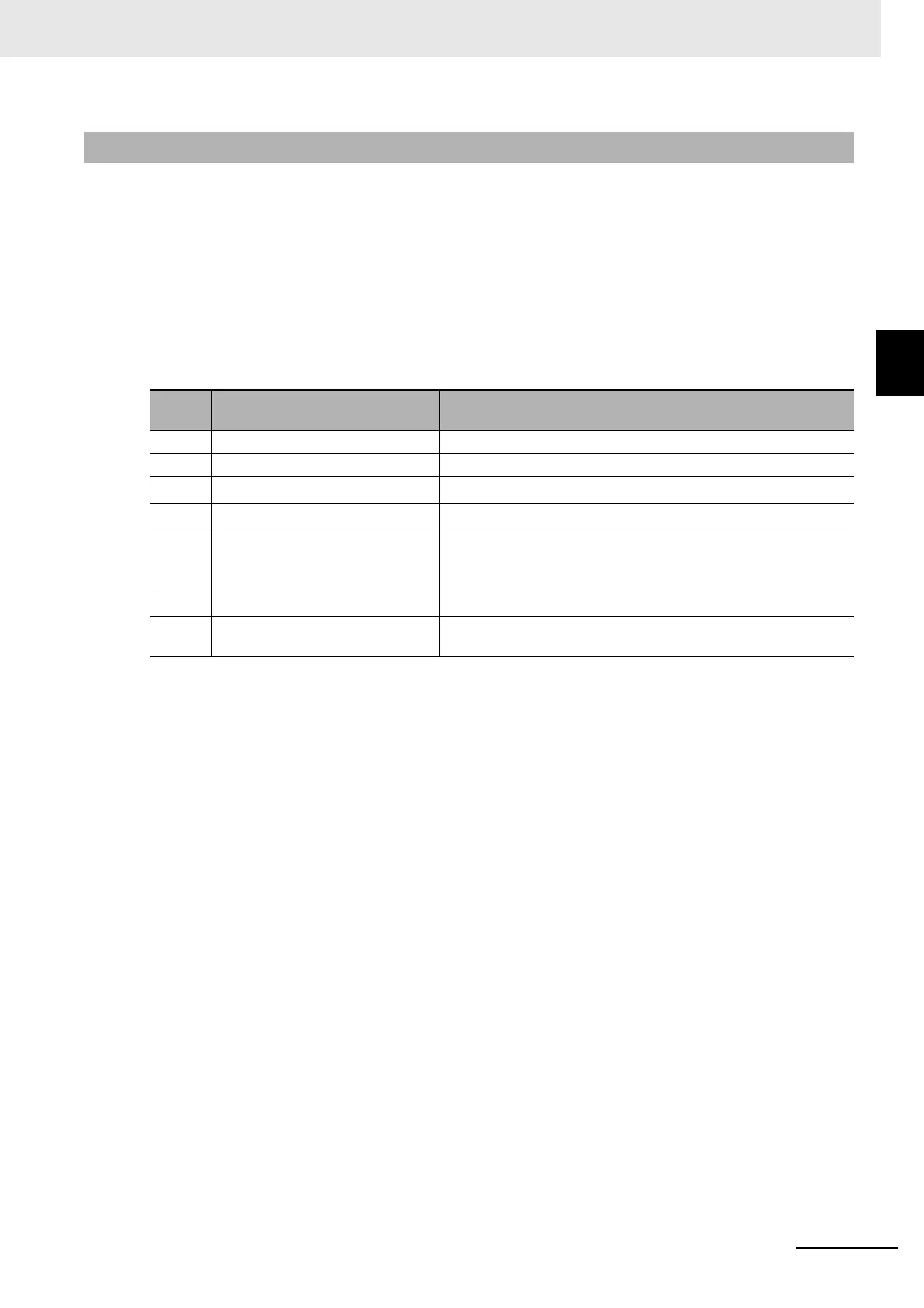 Page #383 background image
