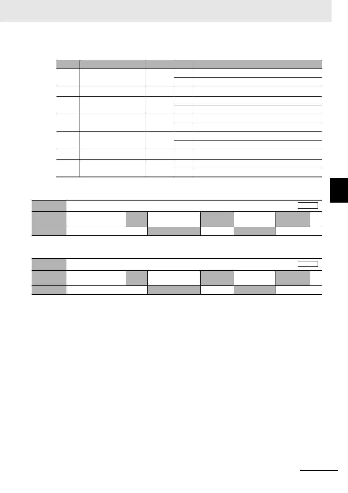 Page #521 background image