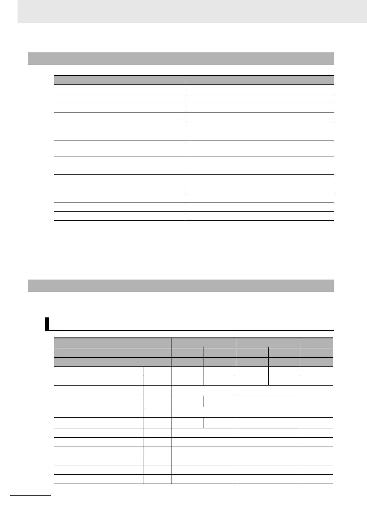 Page #112 background image