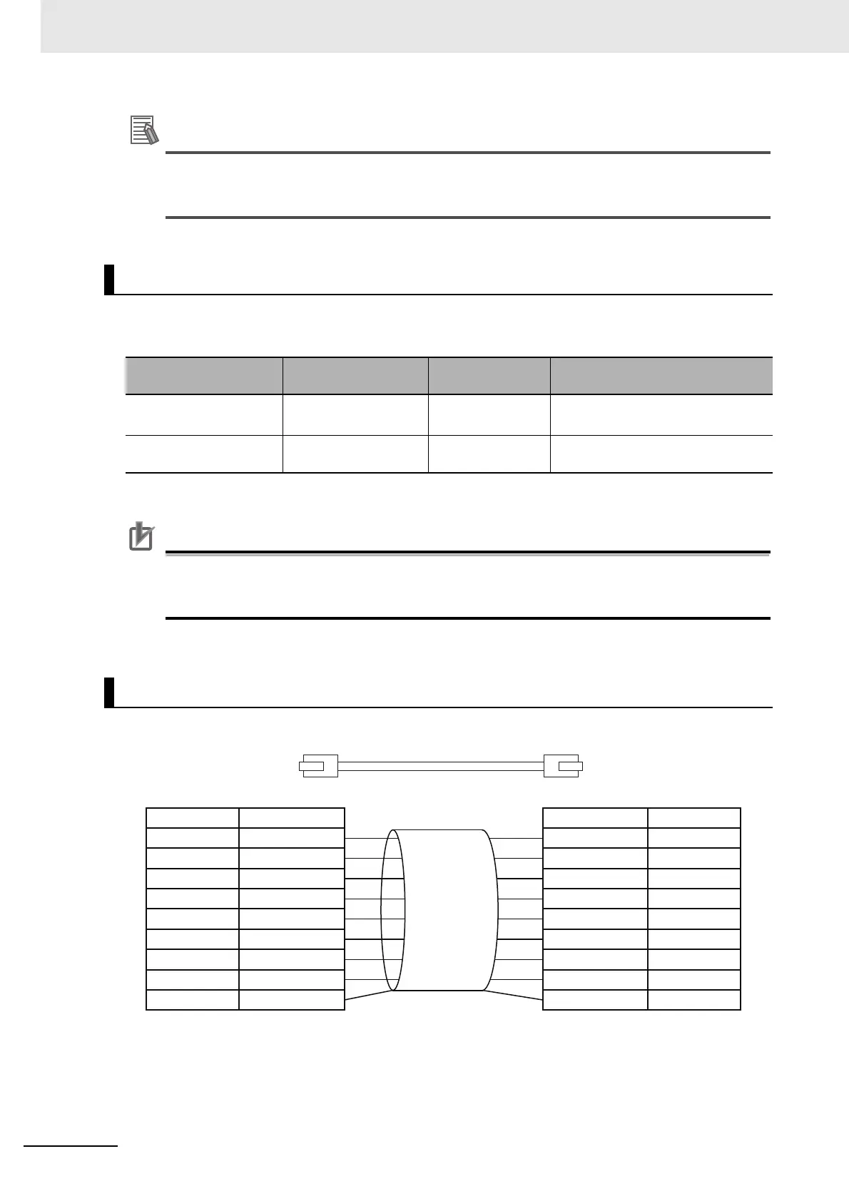 Page #126 background image