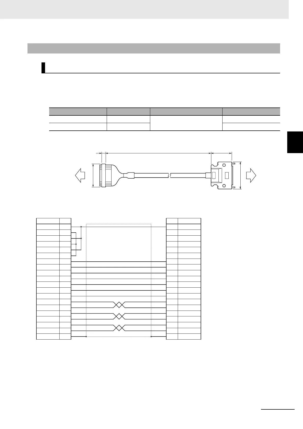 Page #129 background image