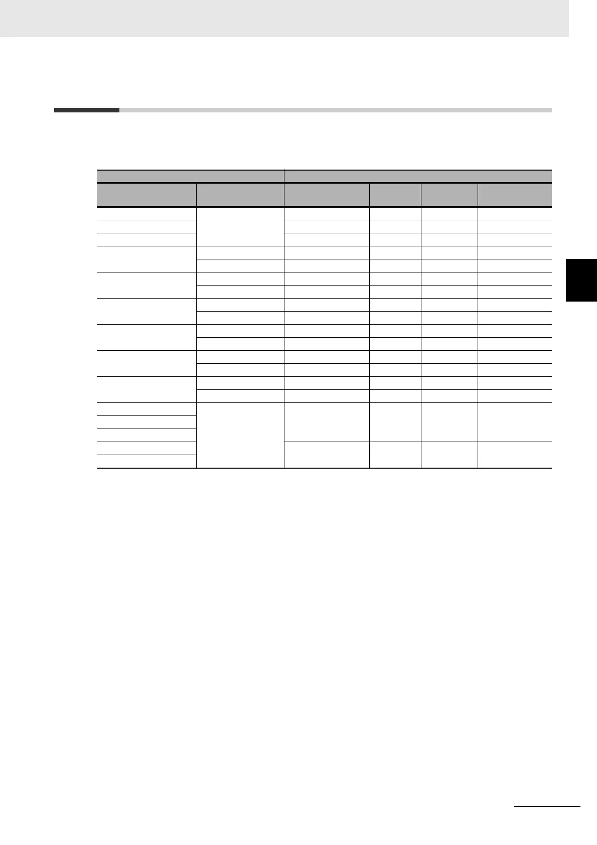 Page #135 background image