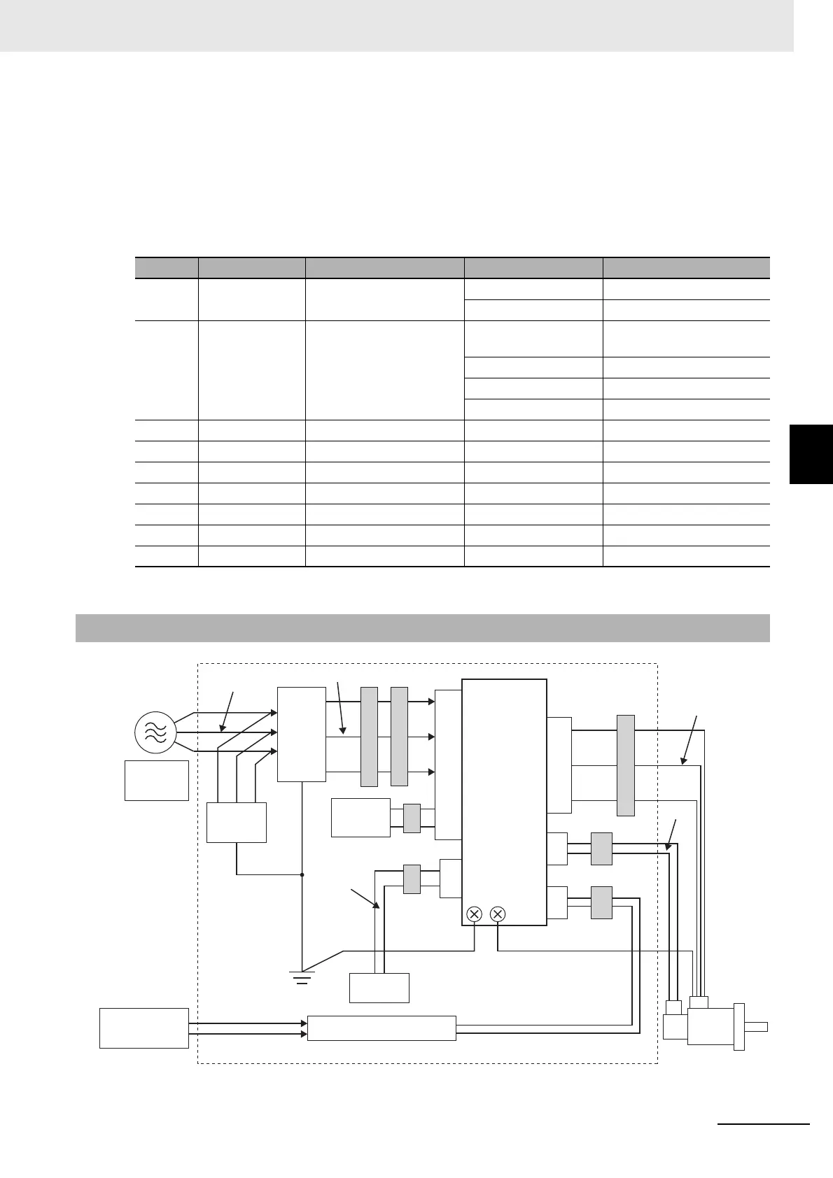 Page #163 background image