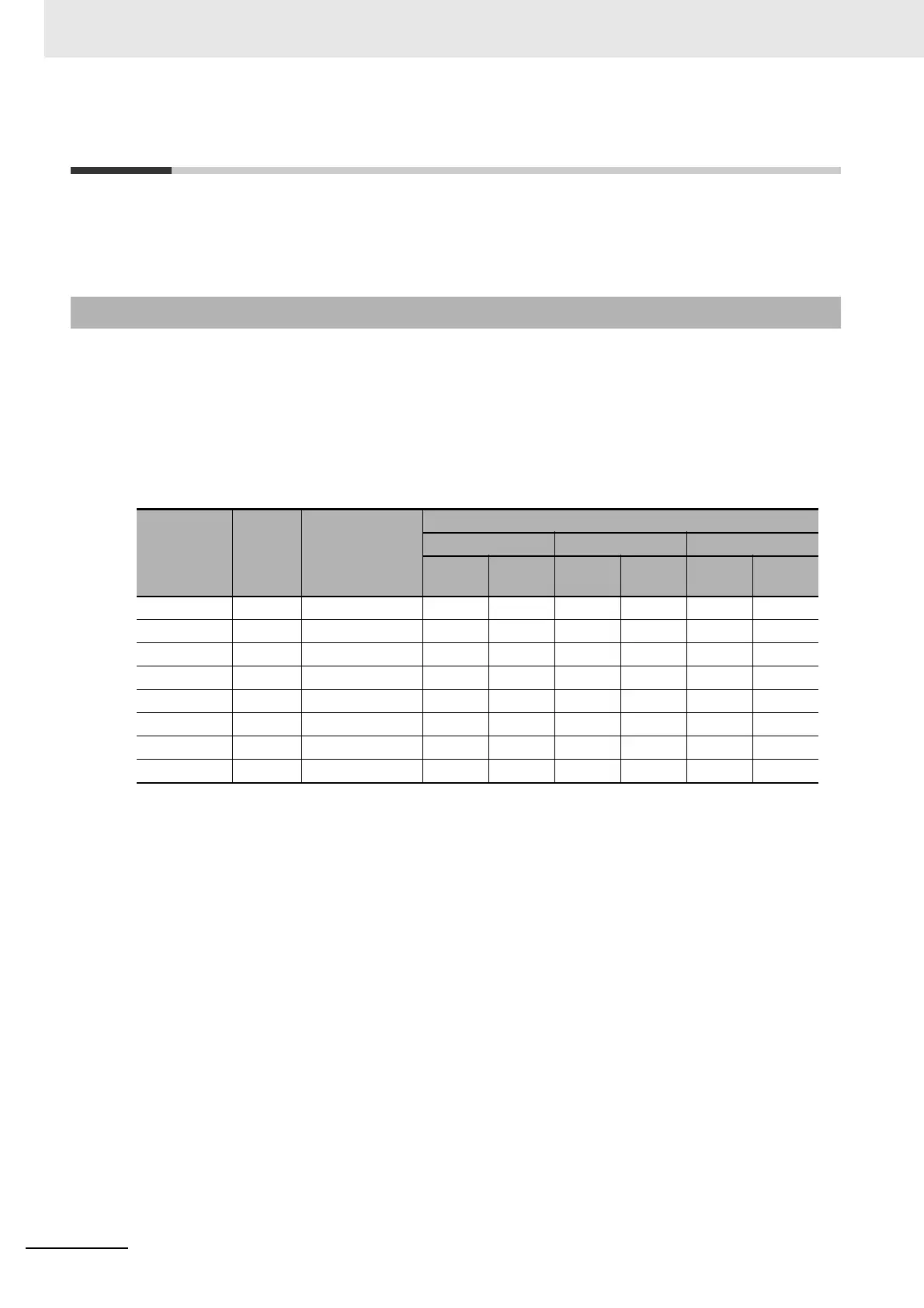 Page #228 background image