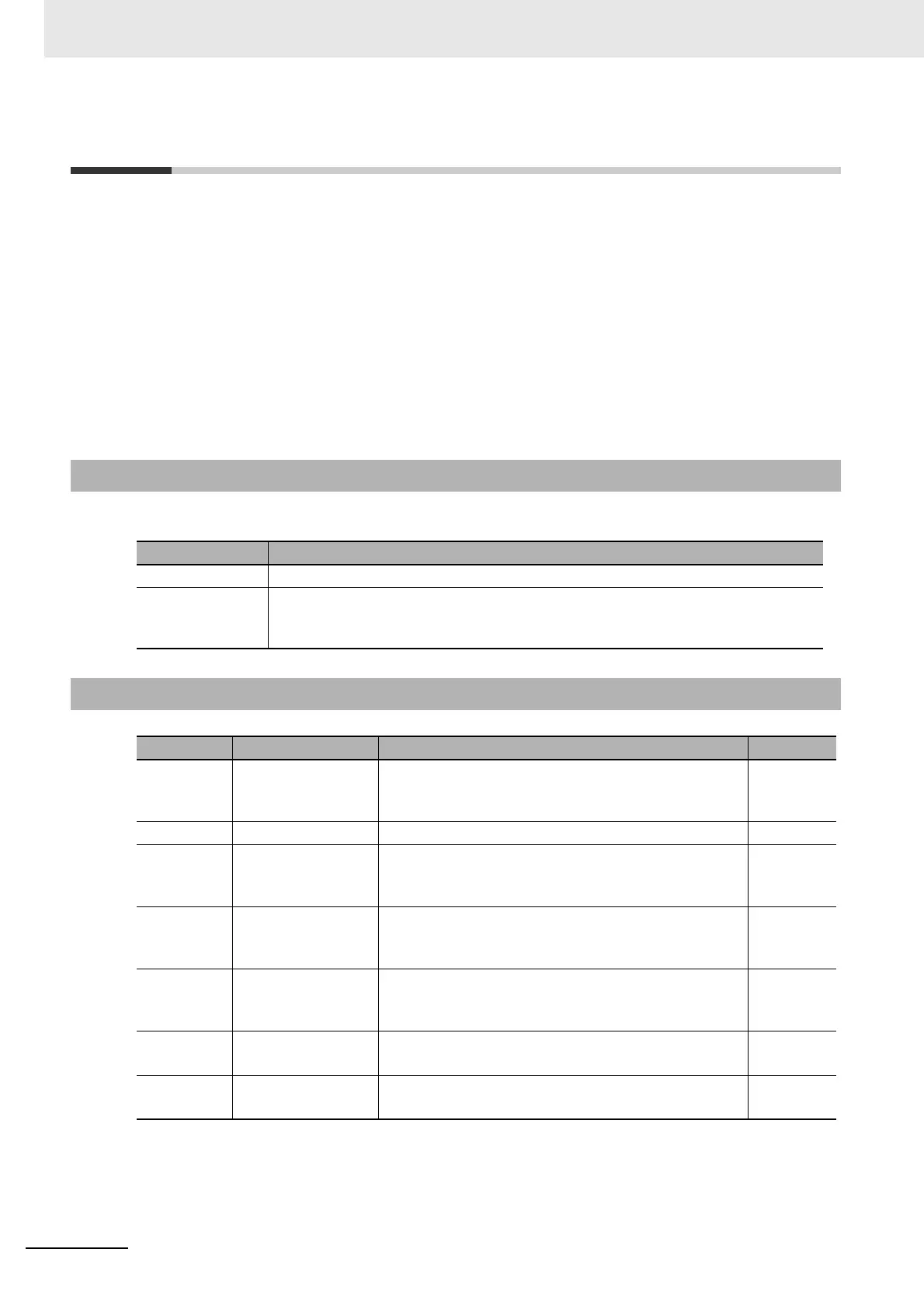 Page #248 background image