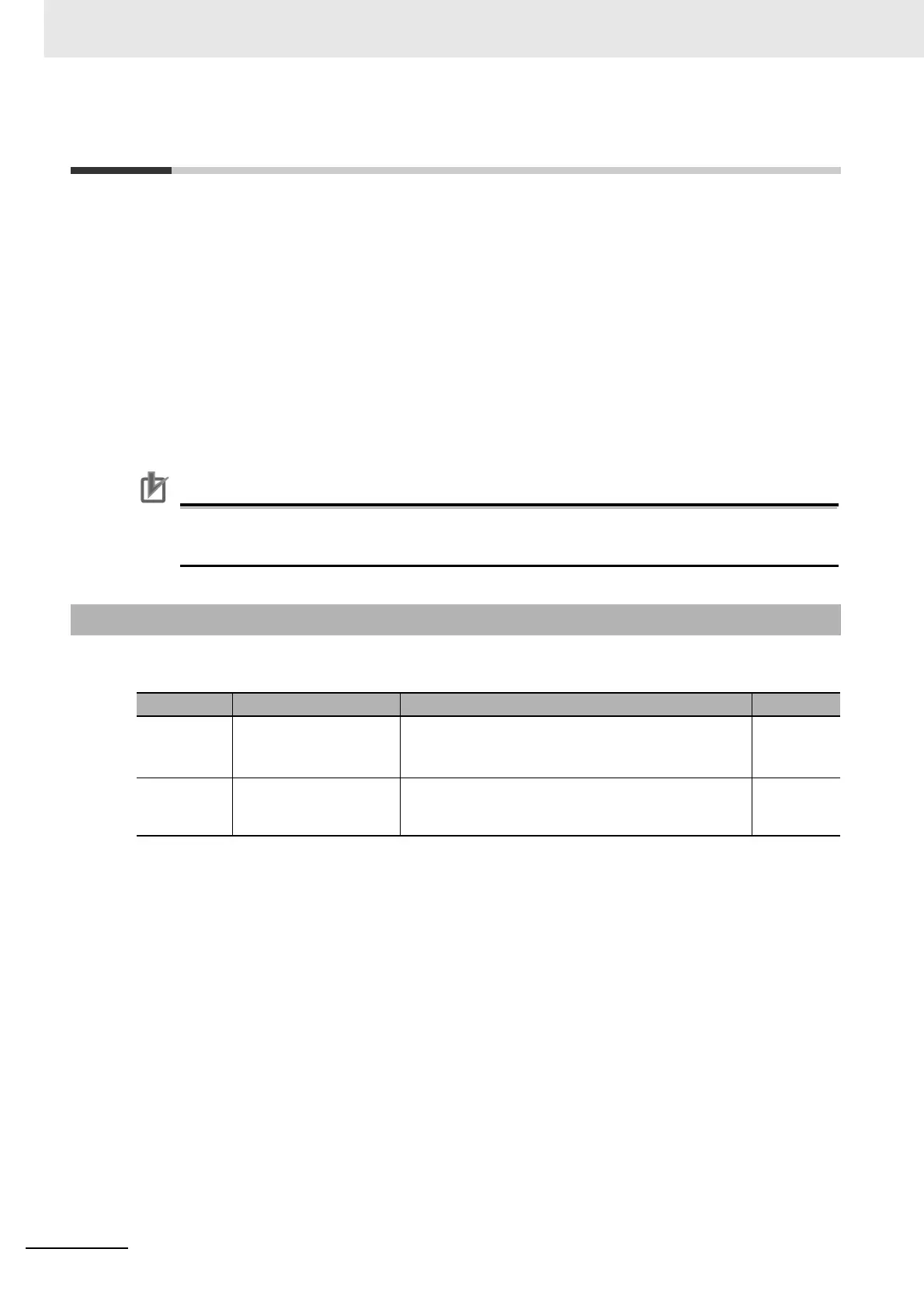 Page #252 background image