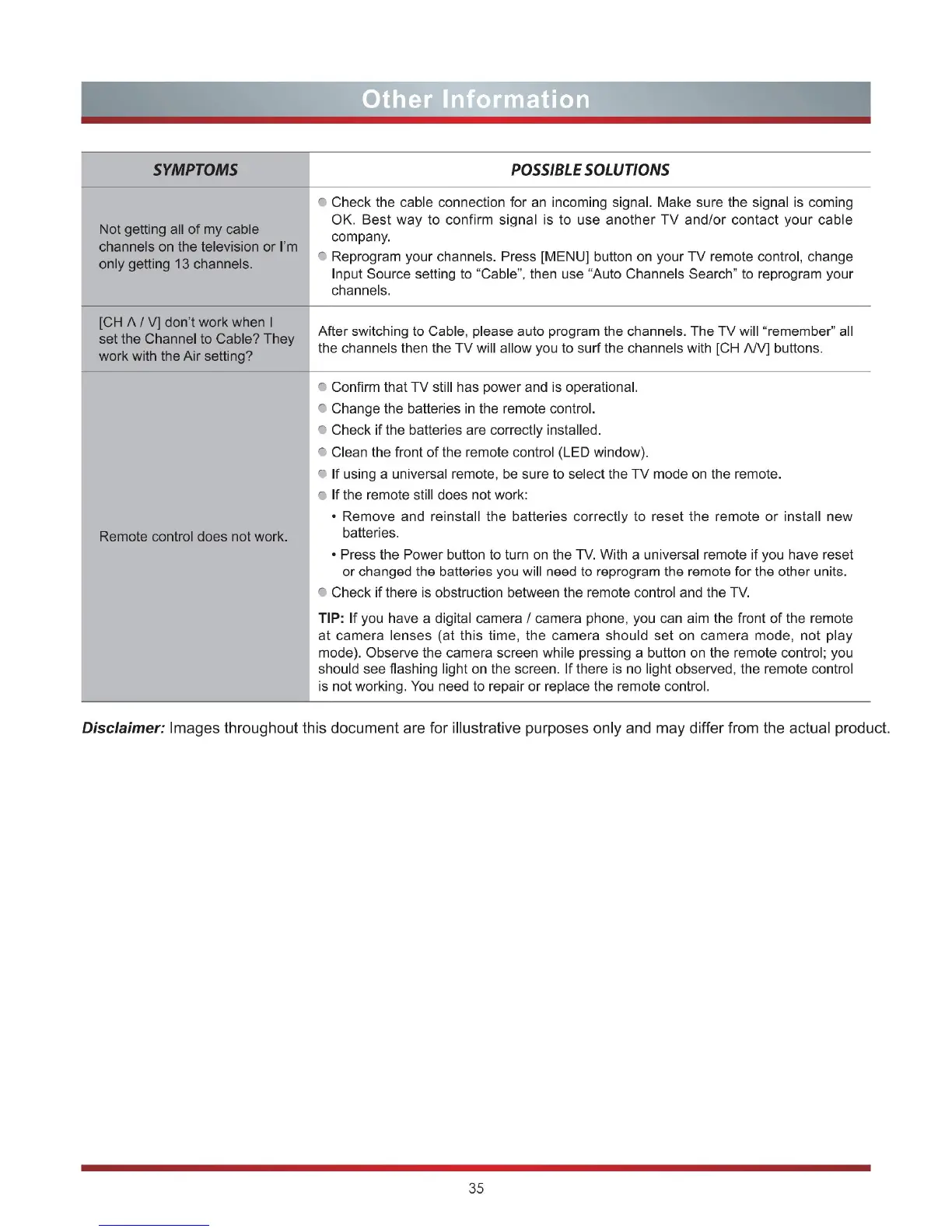 Page #40 background image