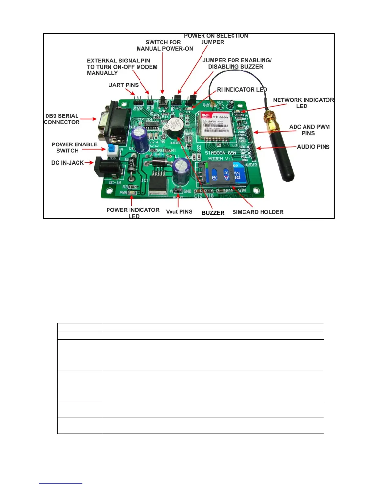 Page #2 background image