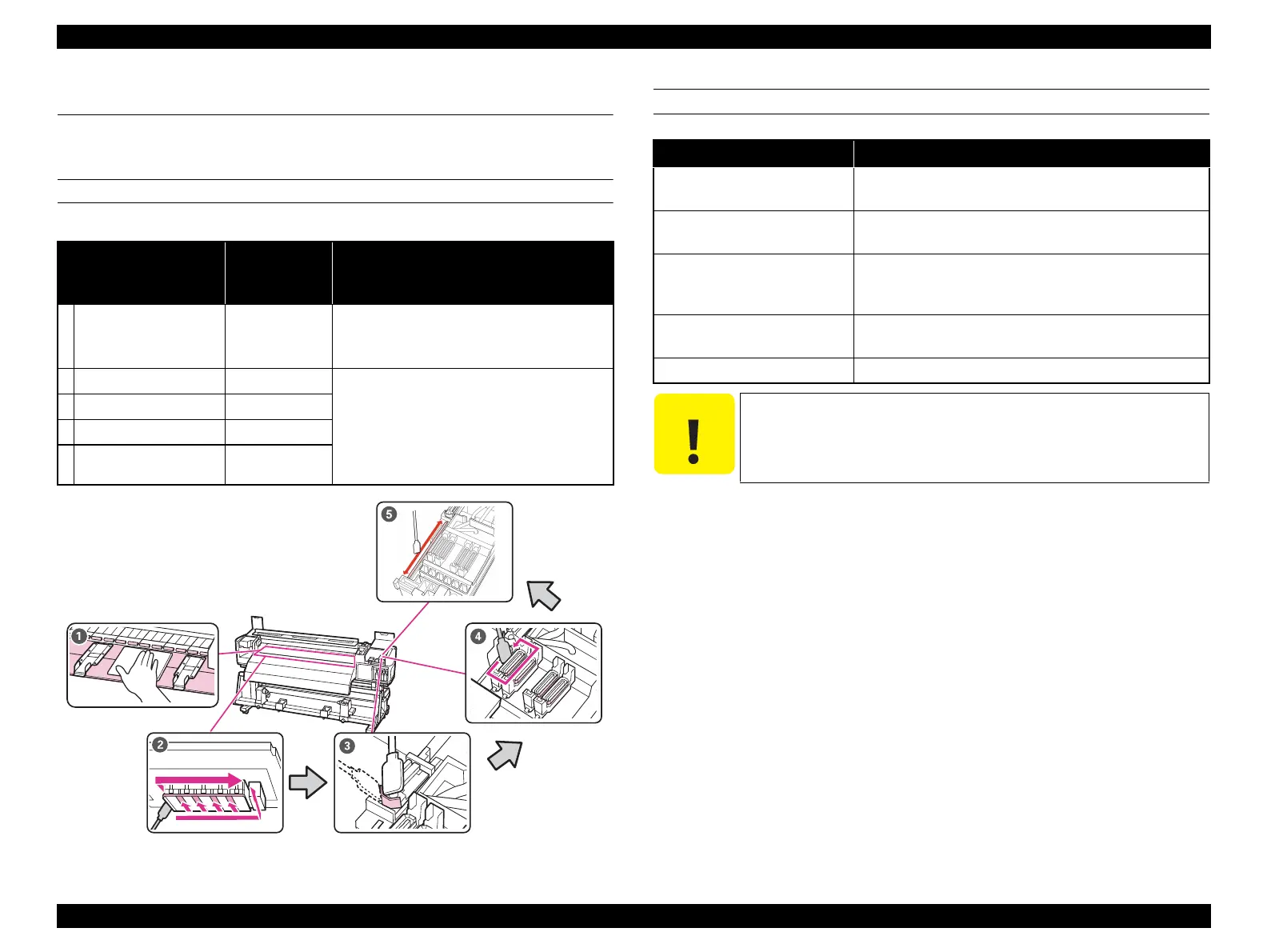 Page #282 background image