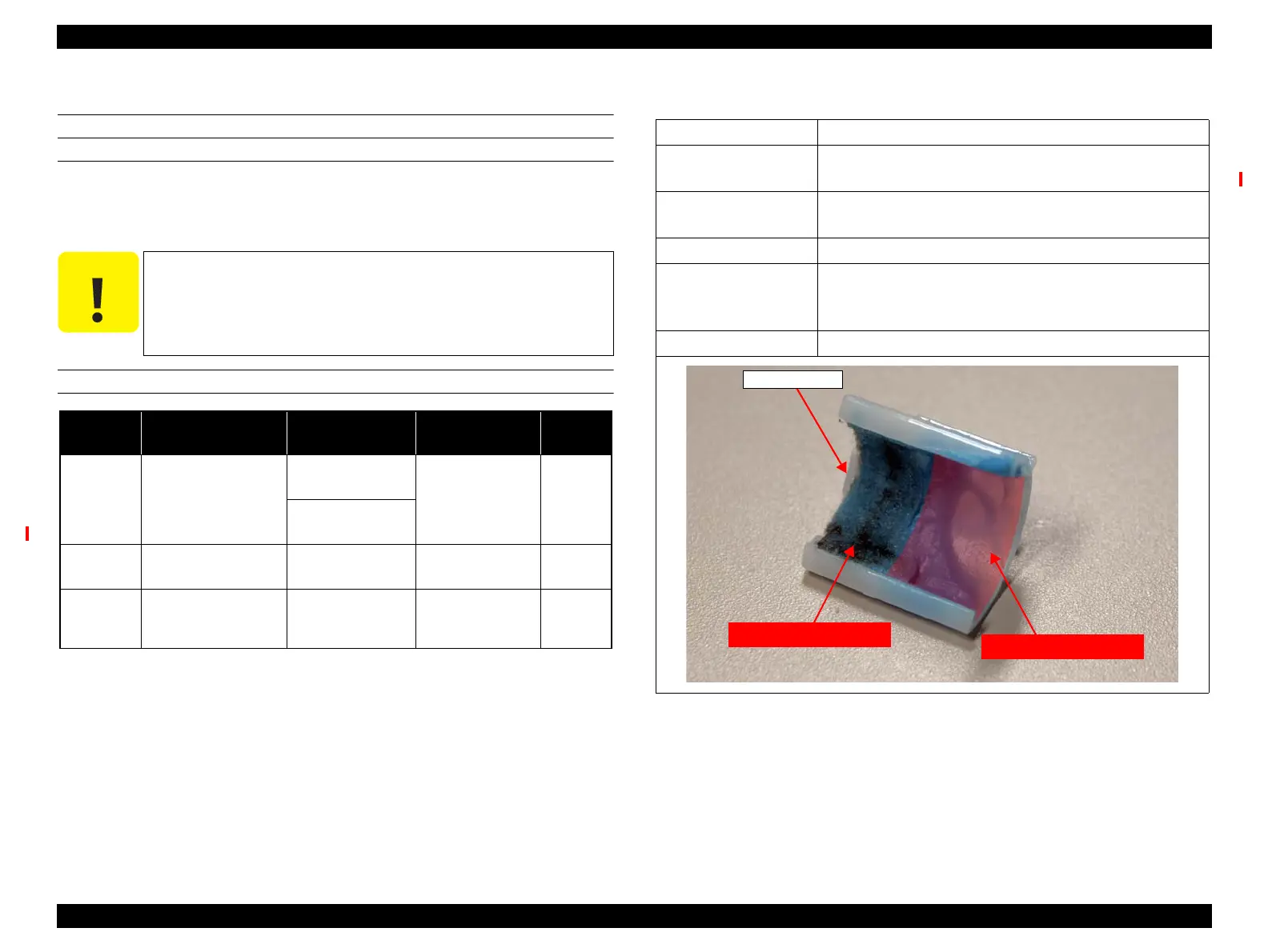 Page #288 background image