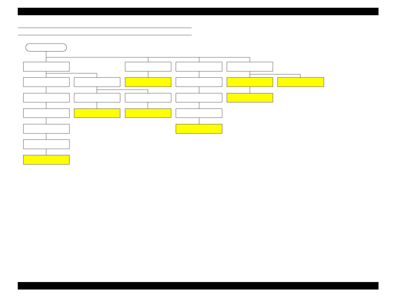 Page #77 background image