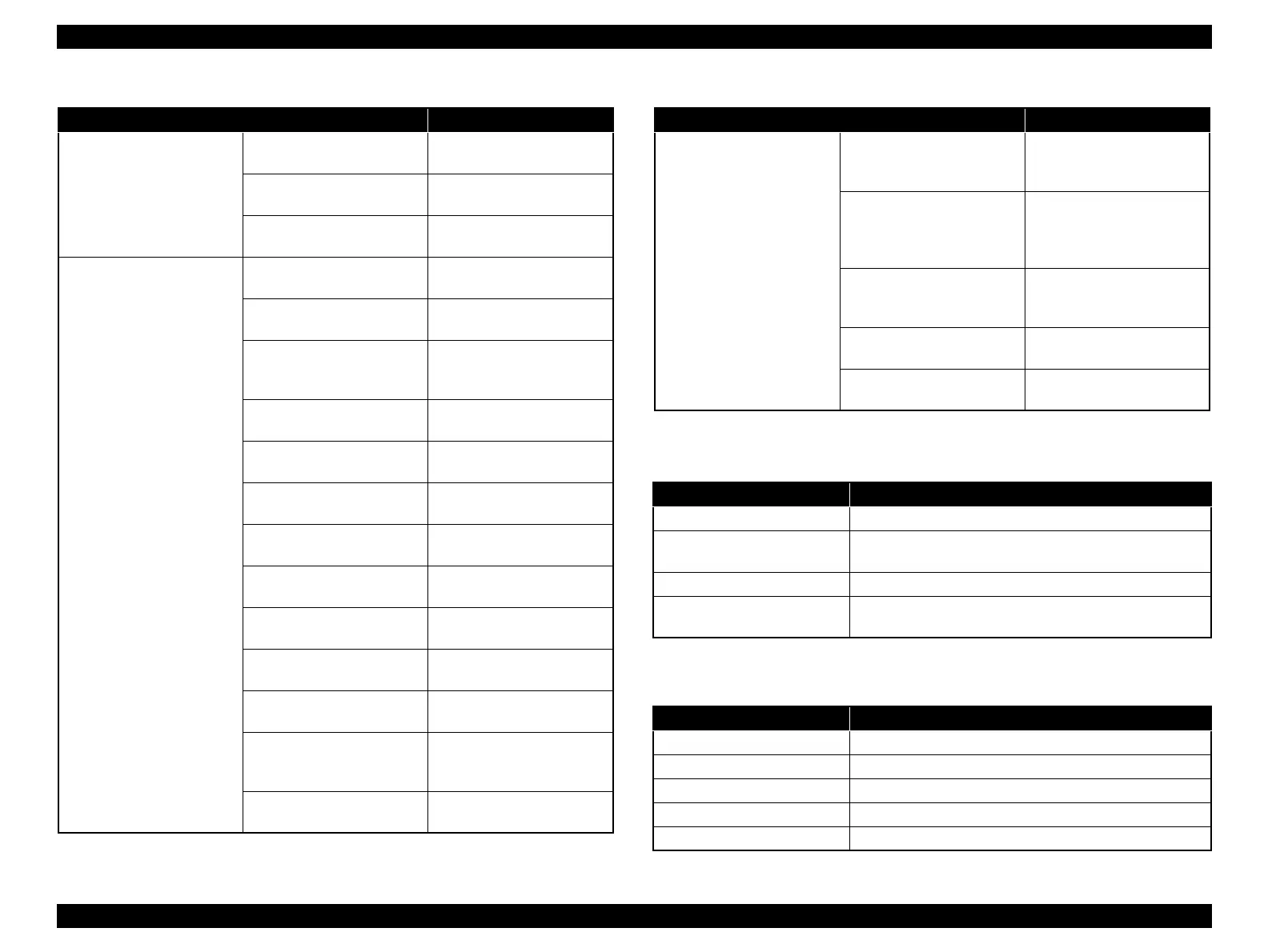 Page #224 background image