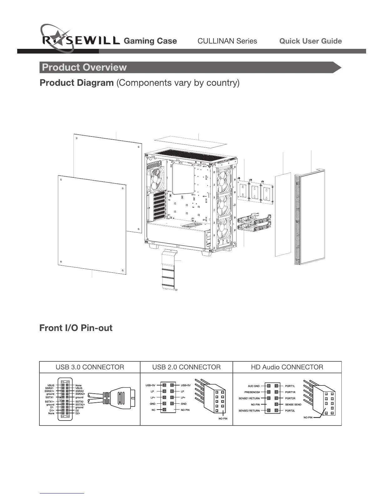 Page #3 background image