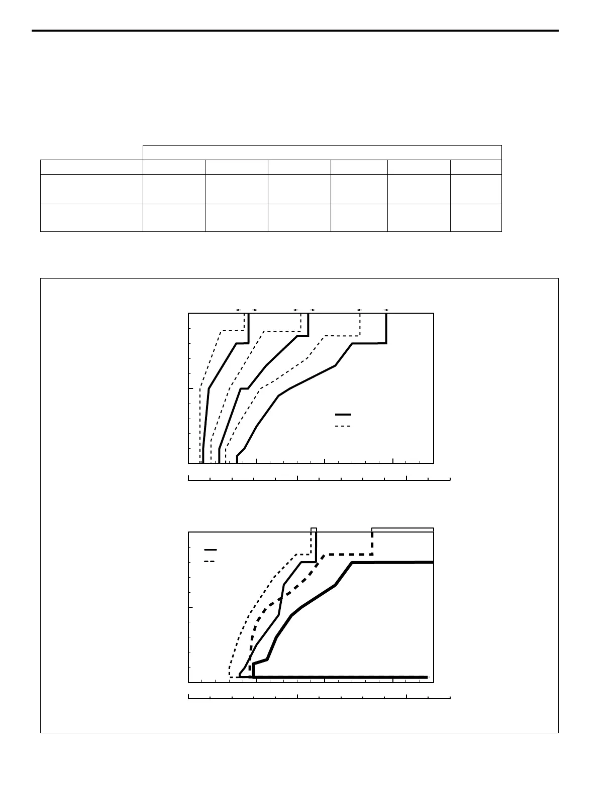 Page #581 background image