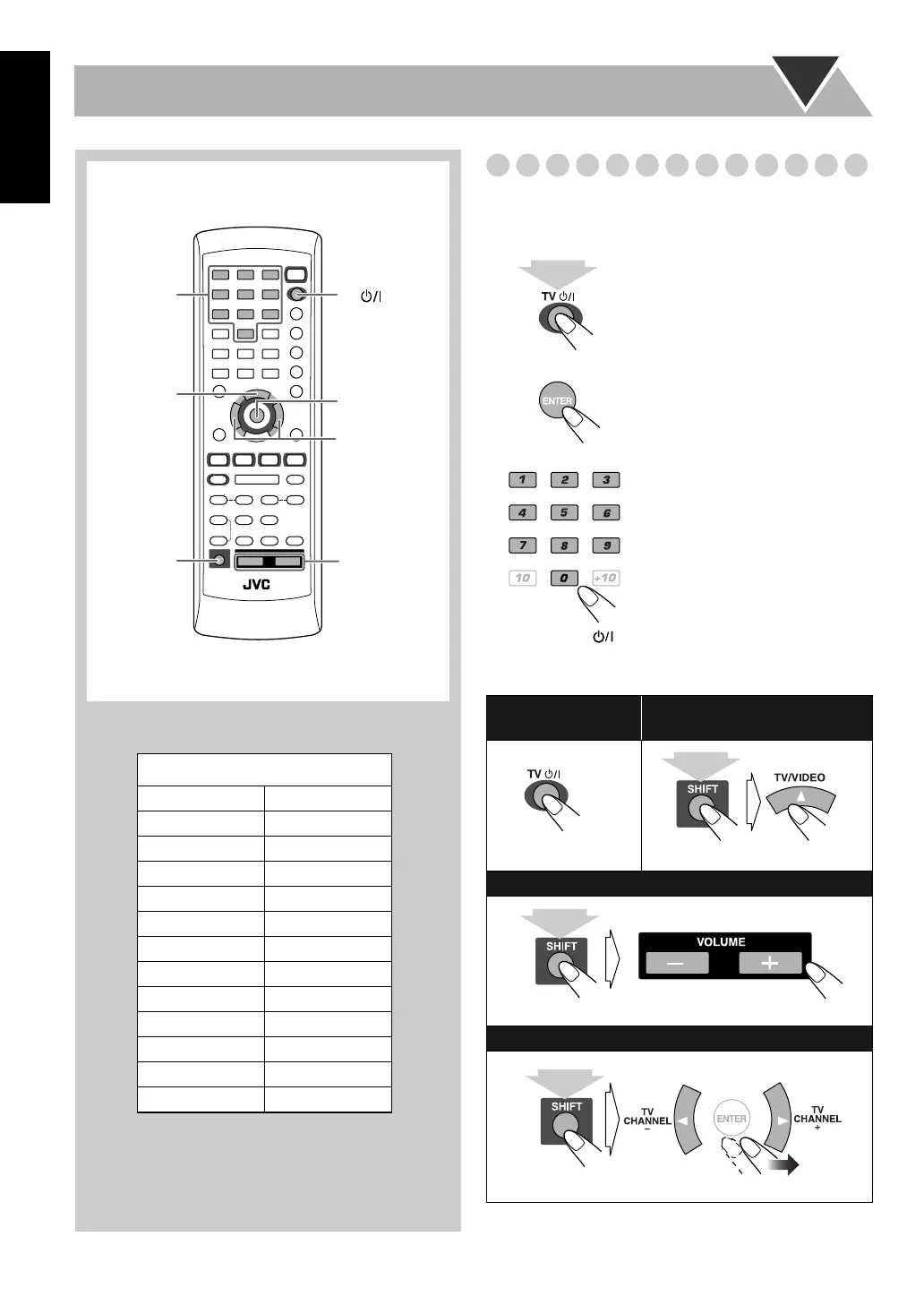 Page #50 background image