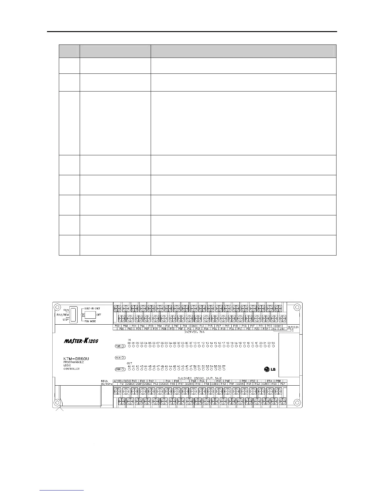 Page #25 background image