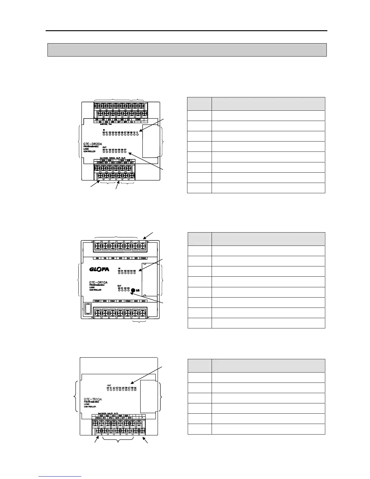 Page #31 background image