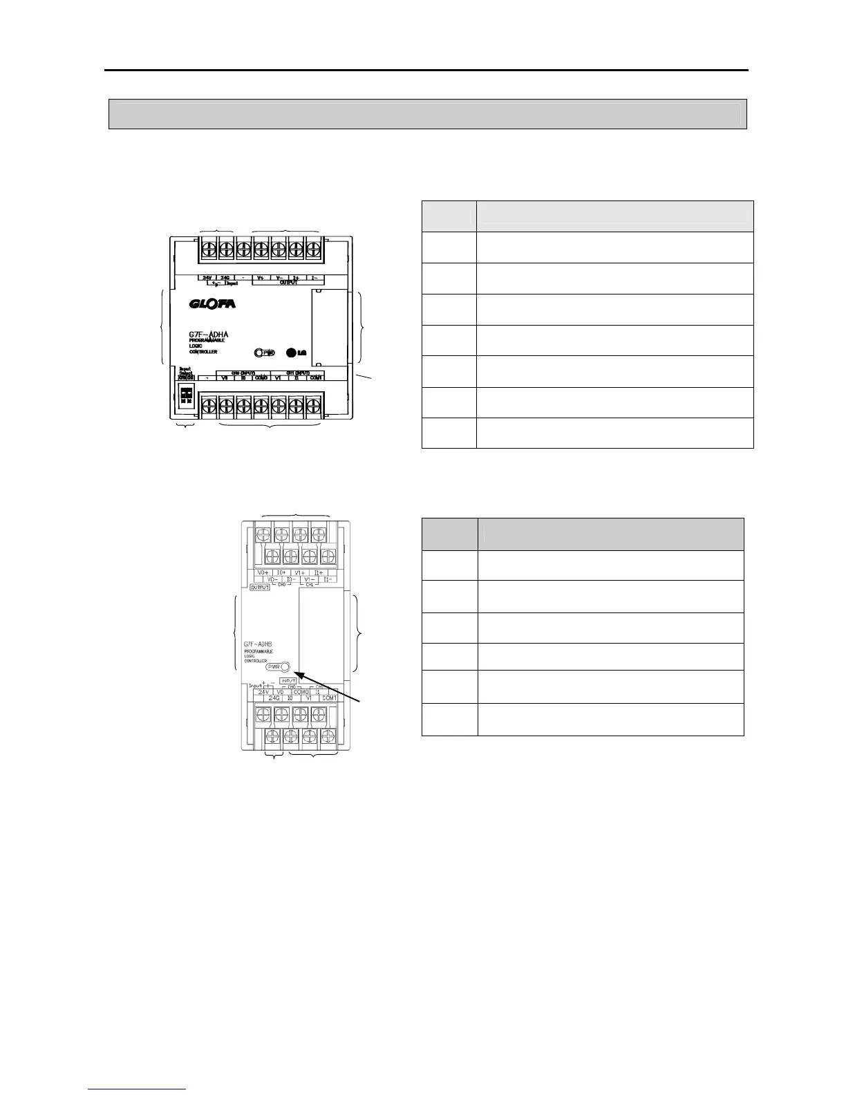 Page #33 background image