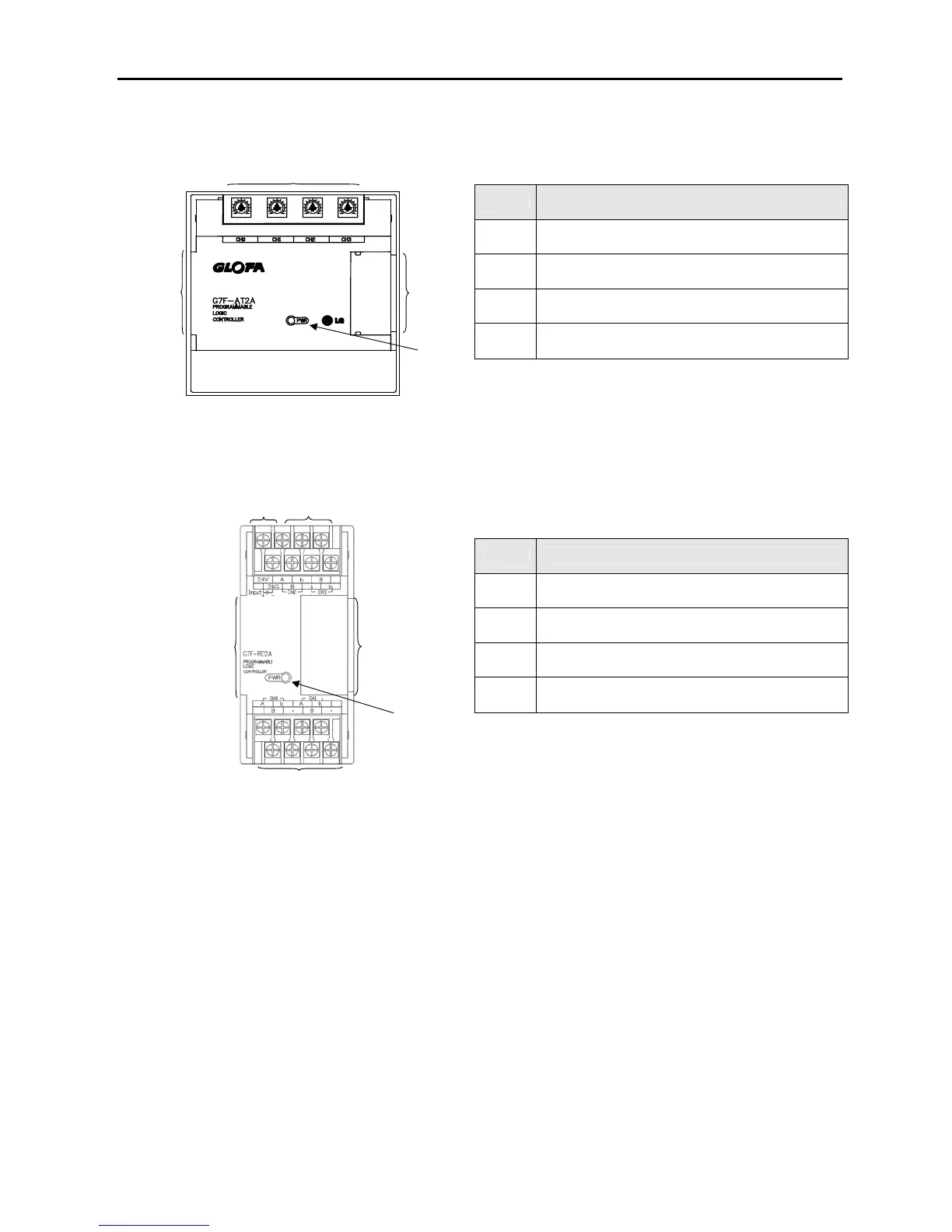 Page #35 background image